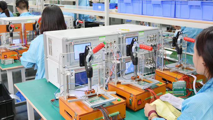 ShenZhenChargery Power Co., Ltd. 품질 관리